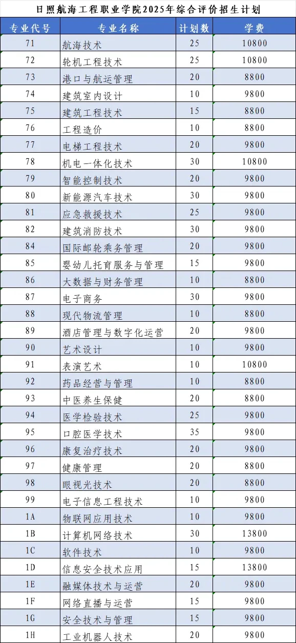 如何制定智能篮球训练计划_2